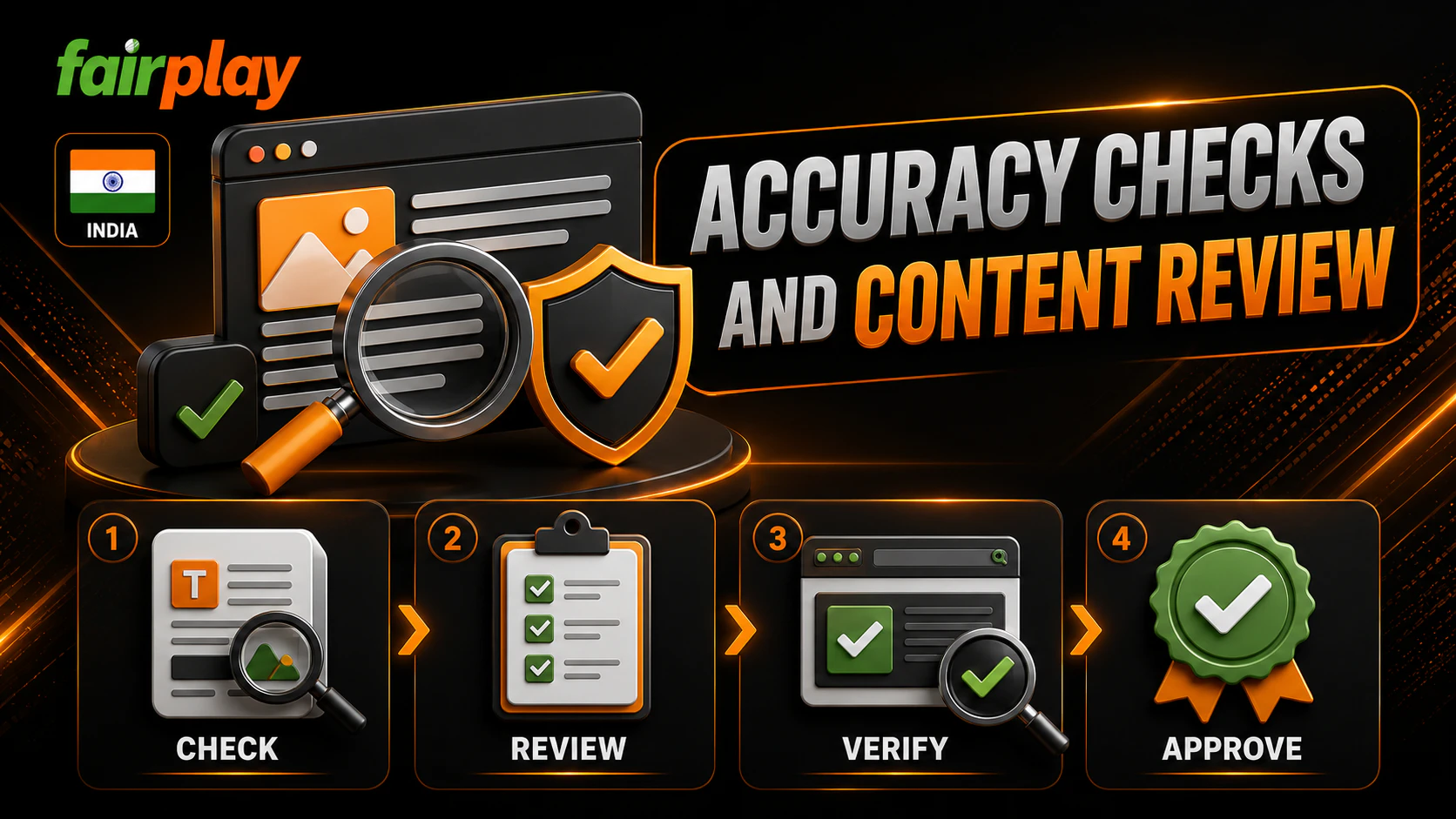 Fairplay, fairplay , fairplay pro.com, fairplay 24, fairplay club, my fairplay