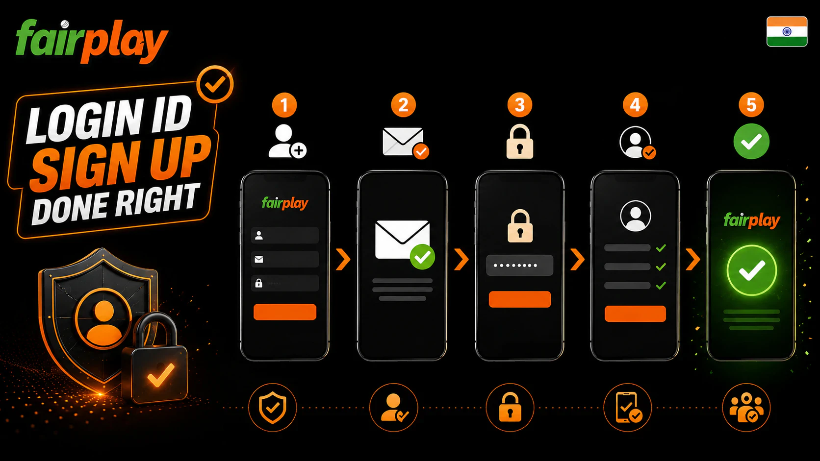Fairplay, fairplay , fairplay pro.com, fairplay 24, fairplay club, my fairplay